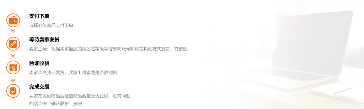 交易流程